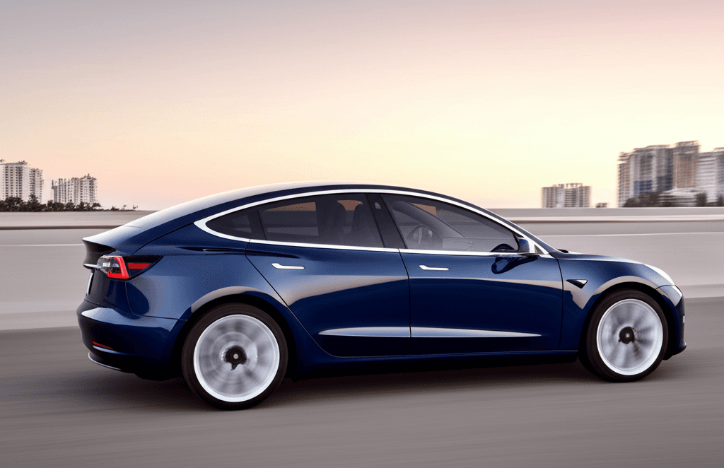 Electric Vehicle Market Trends 2024